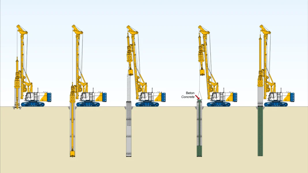 Pile Drilling